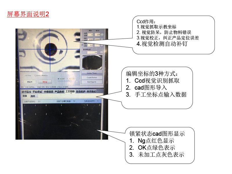 LED屏在線式自動(dòng)擰螺絲機(jī) 自動(dòng)鎖螺絲機(jī)