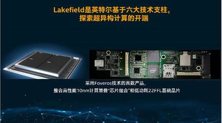 轉向以數據為中心的英特爾5年技術回顧及未來計算展望 XPU、神經擬態、量子計算與異構整合