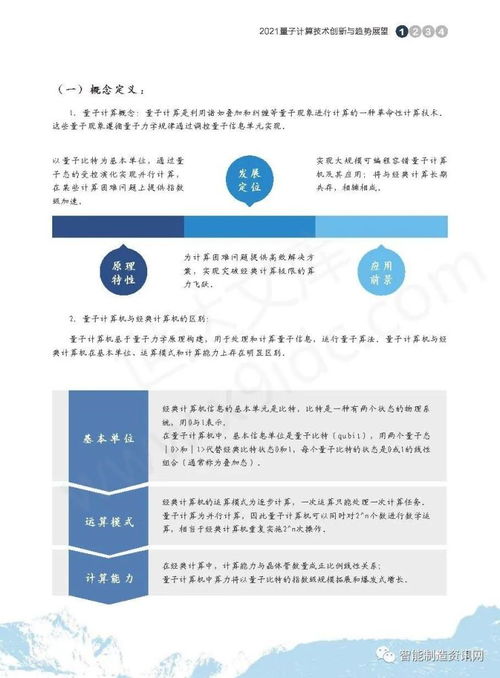 2021量子計(jì)算技術(shù)創(chuàng)新與趨勢展望 賽迪視角下的未來技術(shù)藍(lán)圖