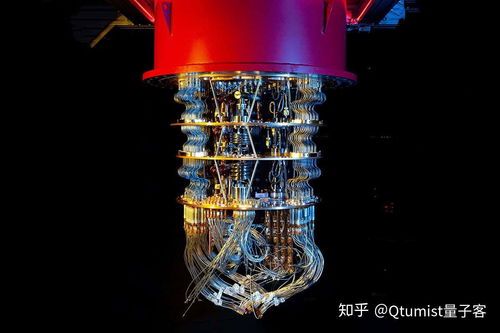 阿里、騰訊與亞馬遜2021年量子計算科技趨勢預測與分析